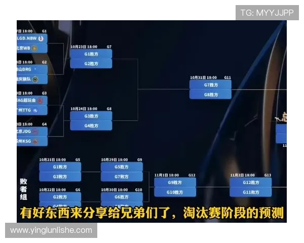 《全球电竞赛事日益激烈 2025年各大战队战况分析与未来趋势预测》 《全球电竞赛事日益激烈 2025年各大战队战况分析与未来趋势预测》