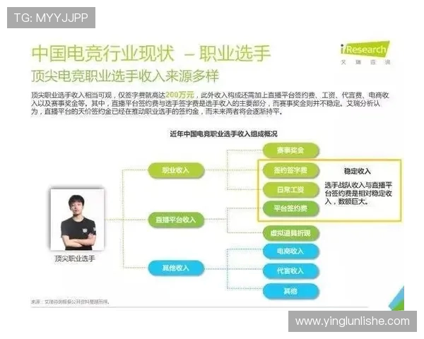 探索电子竞技的未来发展方向与青年文化融合趋势分析