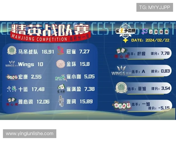 电竞赛事激烈对决直播分析 精准比分预测助力战队夺冠