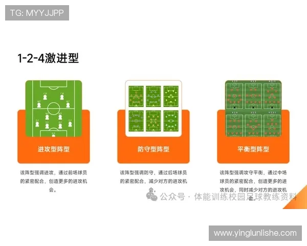 足球技战术深度解析与未来发展趋势探索
