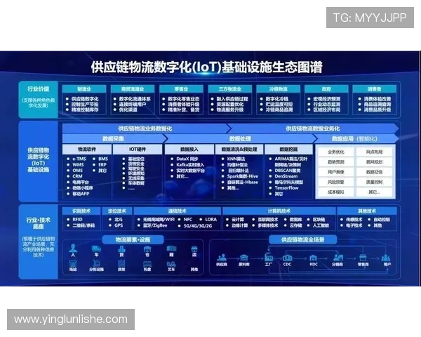 全球挑战赛特别报道：TES如何在变革中重塑自我与未来发展路径