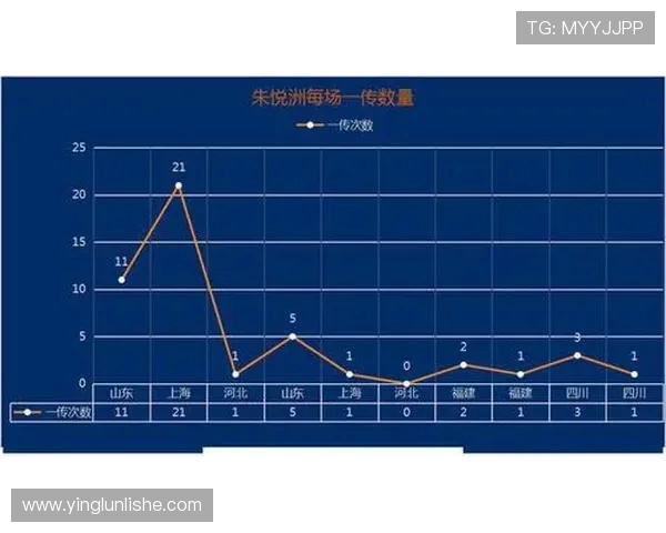 深度分析广州排球队中路突破战术的优势与应用