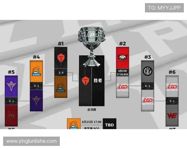 王者荣耀战术解析:深入探讨JDG快攻策略与执行细节 王者荣耀战术解析:深入探讨JDG快攻策略与执行细节