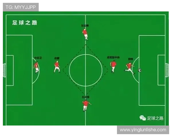 重庆足球队控制体系下的战术解析与实践探讨